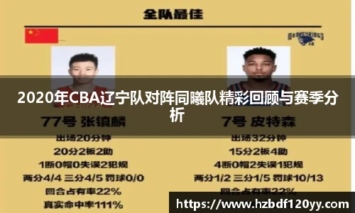 2020年CBA辽宁队对阵同曦队精彩回顾与赛季分析