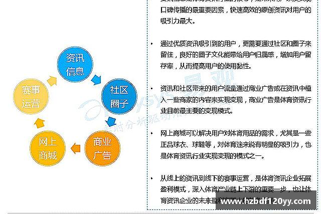 介绍中欧体育